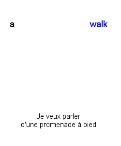 Un type d'adjectif compos