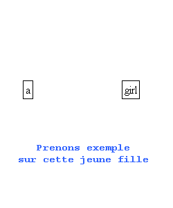 Un type d'adjectif compos